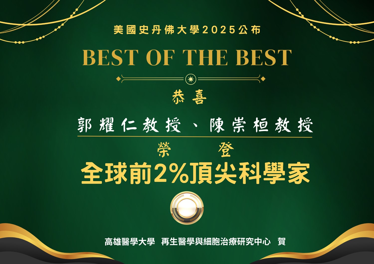 全球前2頂尖科學家 陳崇桓郭耀仁2023 2025