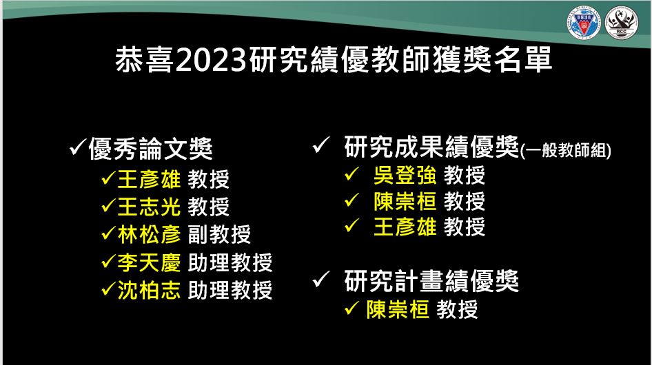 RCC 2023研究績優教師獲獎